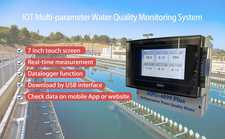 Multi-parameter water quality analyzer