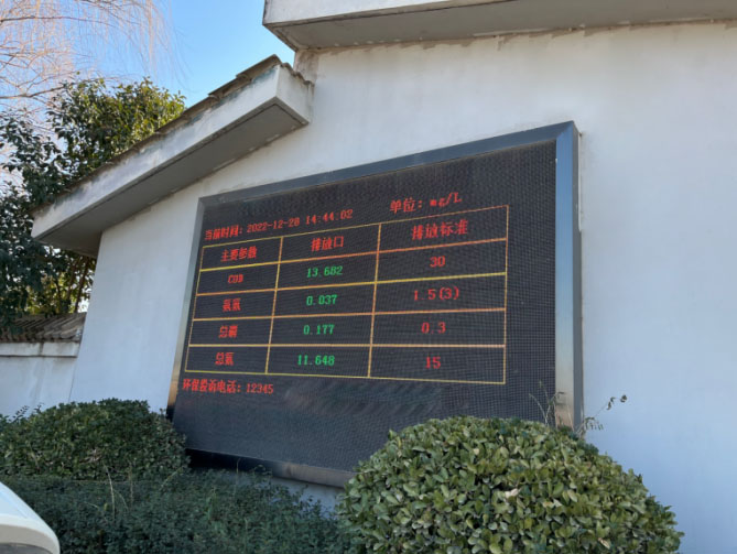 'n Gevallestudie van 'n Rioolsuiweringsaanleg3