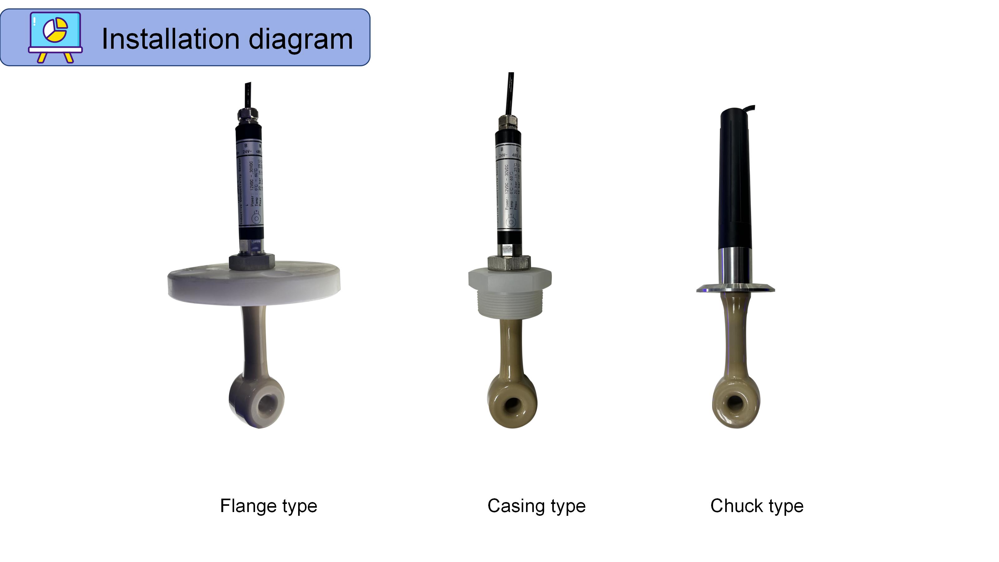https://www.boquinstruments.com/digital-inductive-conductivity-sensor-suitable-for-normal-temperature-product/