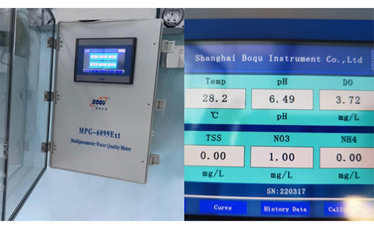 https://www.boquinstruments.com/multiparameter-online-systems/